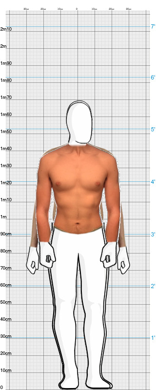 Full Size Comparison