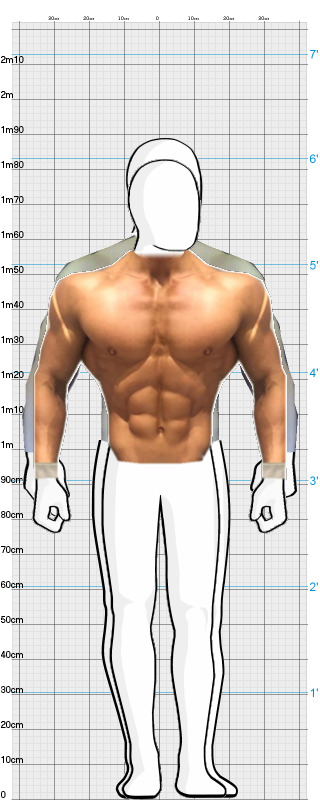 Full Size Comparison