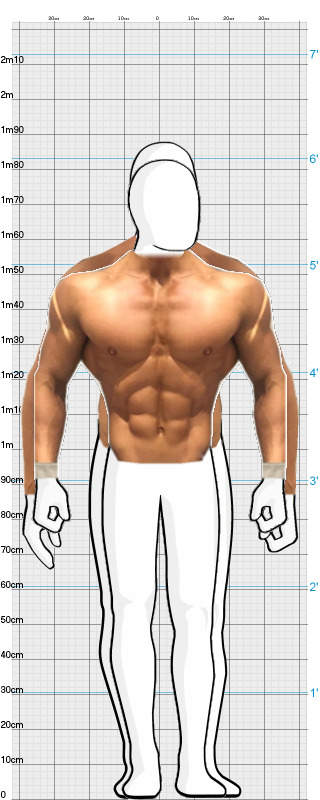 Full Size Comparison