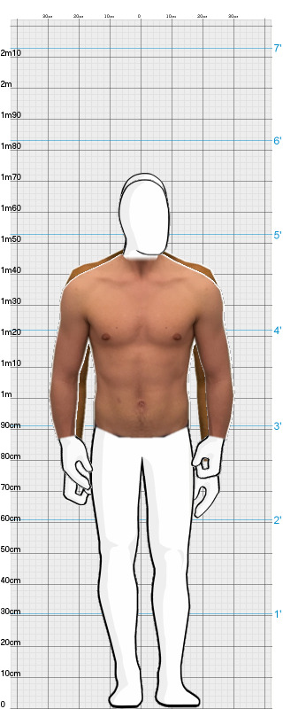 Full Size Comparison