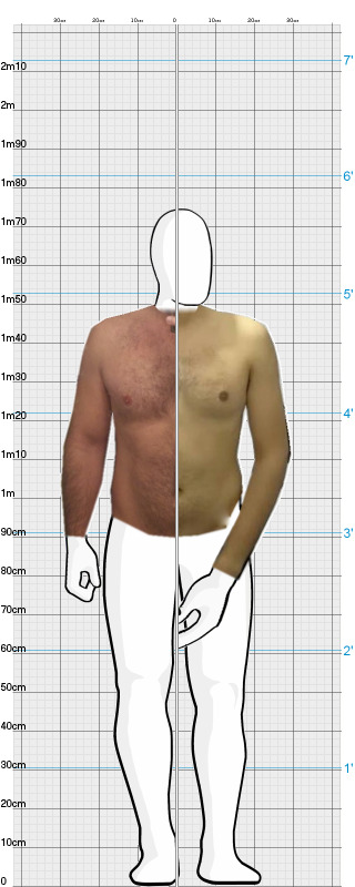 Full Size Comparison