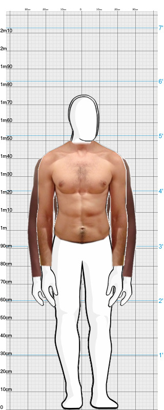 Full Size Comparison