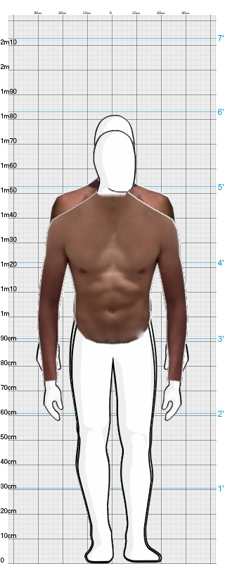 Full Size Comparison