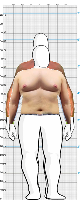 Full Size Comparison