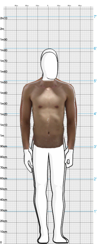 Full Size Comparison