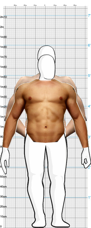 Full Size Comparison