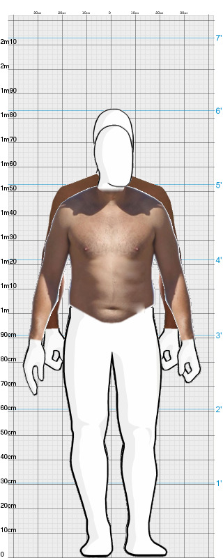 Full Size Comparison