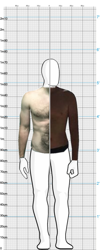 Full Size Comparison