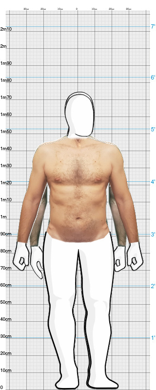 Full Size Comparison