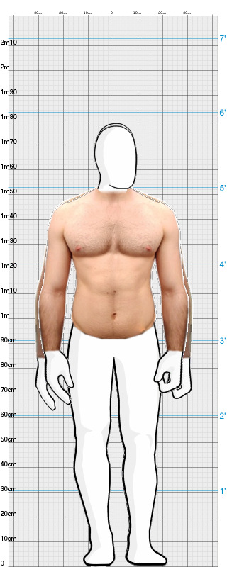 Full Size Comparison