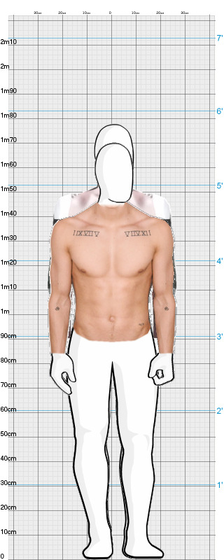 Full Size Comparison