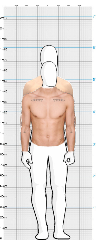 Full Size Comparison