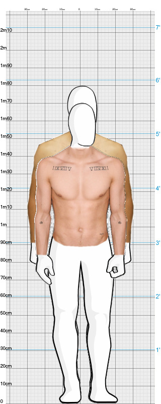 Full Size Comparison