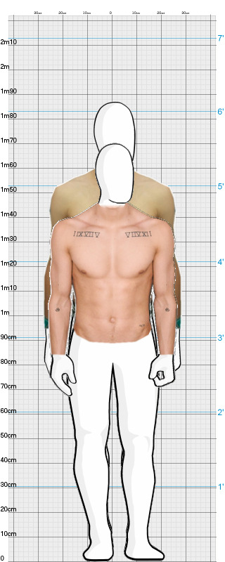 Full Size Comparison