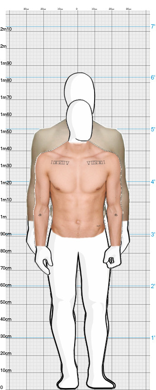 Full Size Comparison