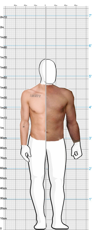 Full Size Comparison