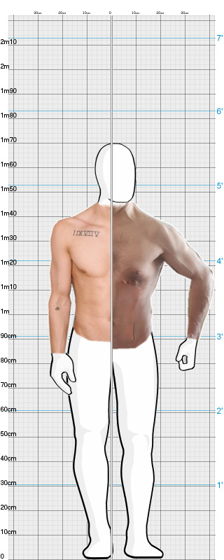 Full Size Comparison