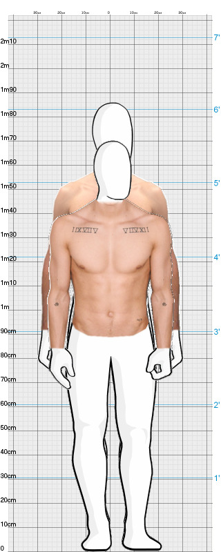 Full Size Comparison