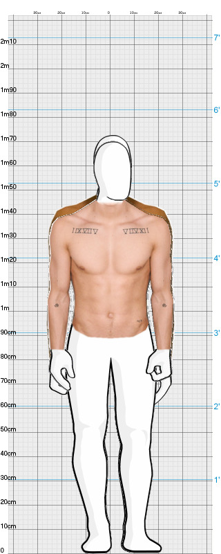 Full Size Comparison