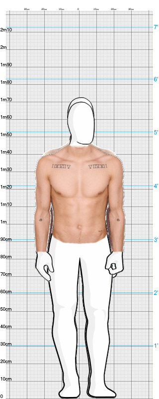 Full Size Comparison