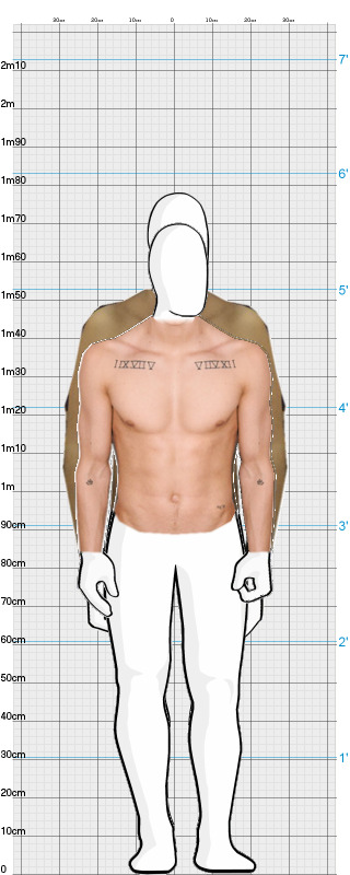 Full Size Comparison