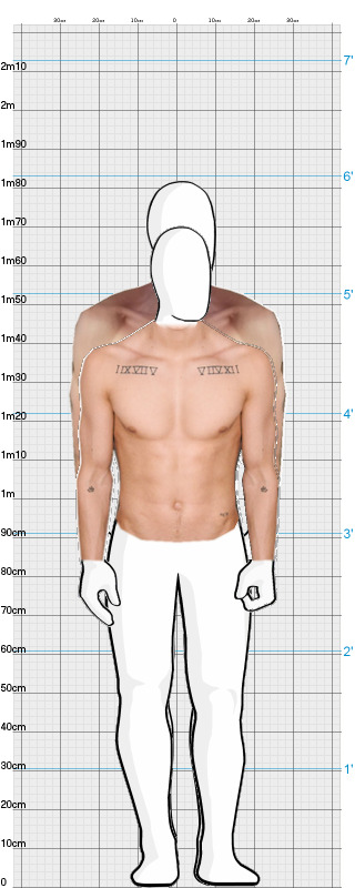 Full Size Comparison