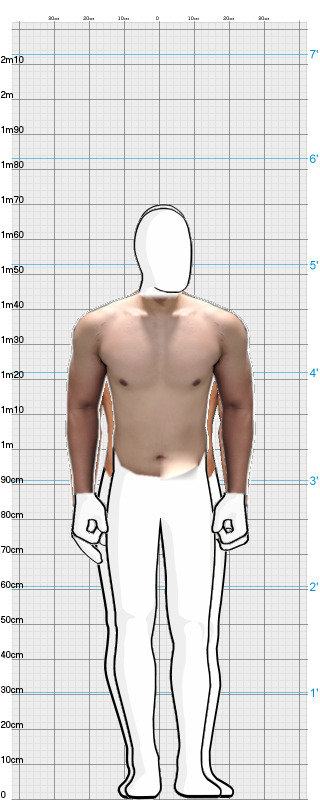 Full Size Comparison