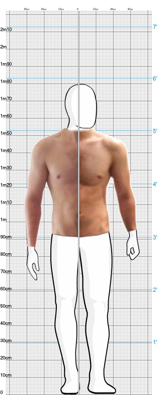 Full Size Comparison