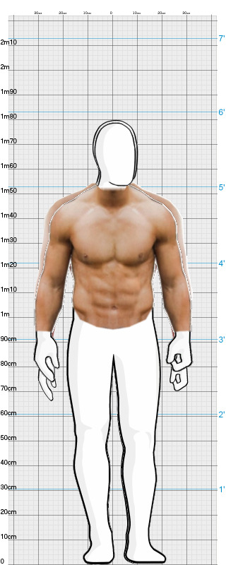 Full Size Comparison