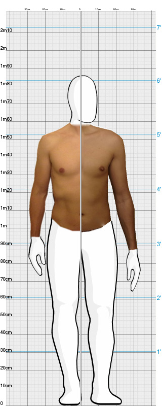 Full Size Comparison