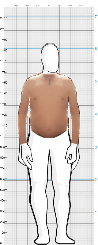 Full Size Comparison