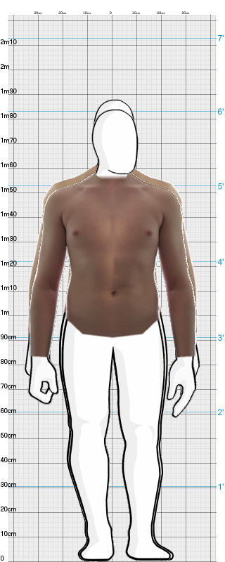 Full Size Comparison