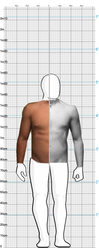 Full Size Comparison