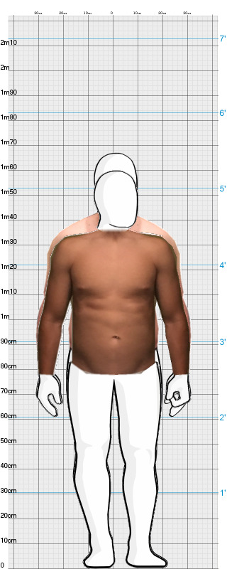 Full Size Comparison