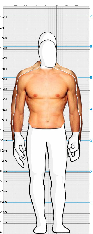 Full Size Comparison