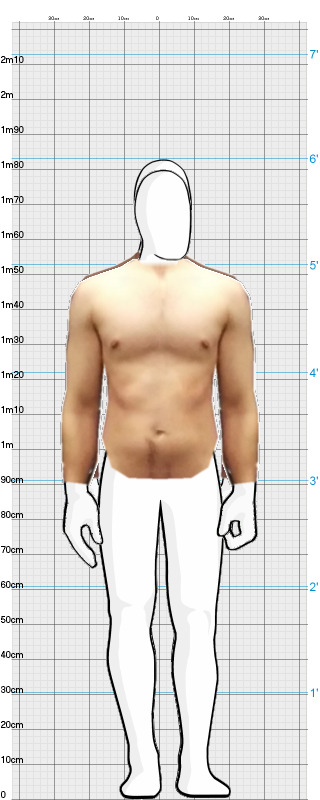 Full Size Comparison