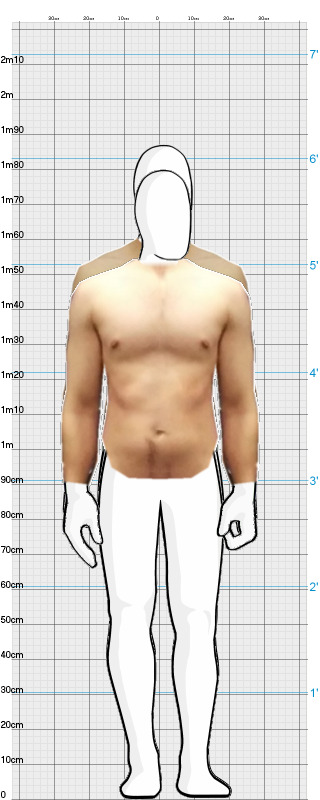 Full Size Comparison