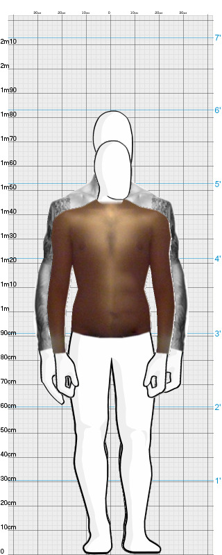 Full Size Comparison