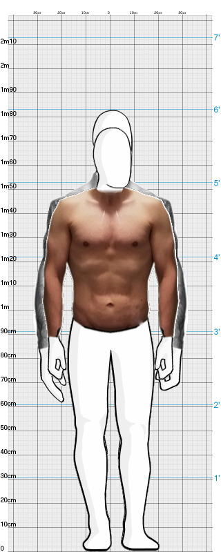 Full Size Comparison