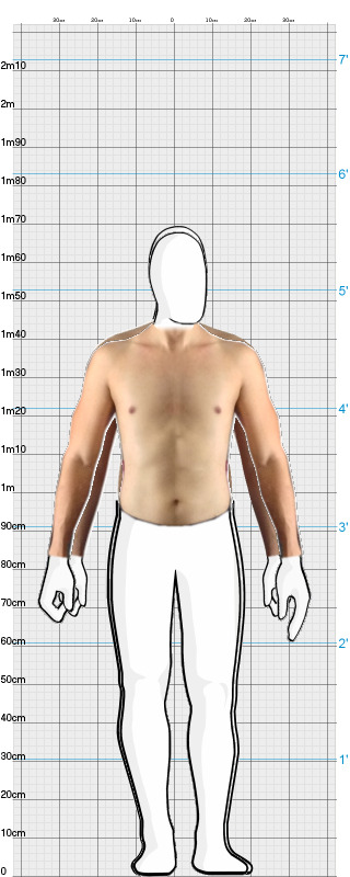 Full Size Comparison