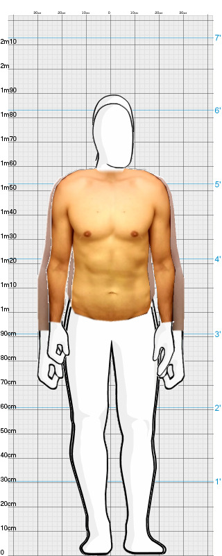 Full Size Comparison