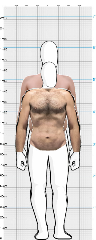 Full Size Comparison