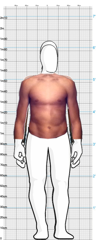 Full Size Comparison