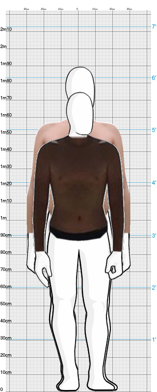 Full Size Comparison