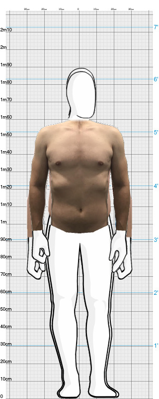 Full Size Comparison