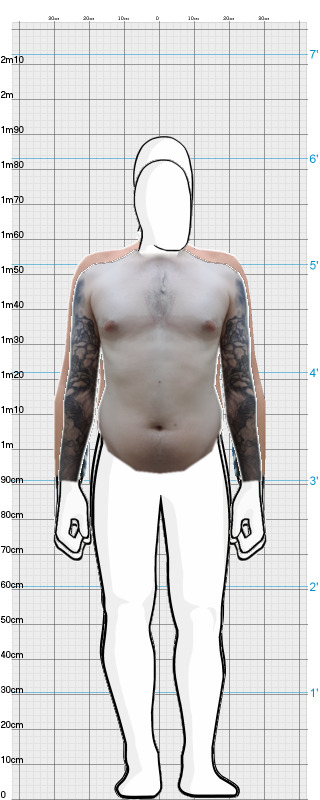 Full Size Comparison