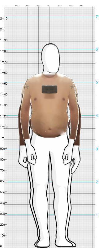 Full Size Comparison