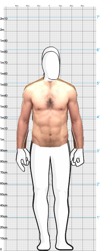 Full Size Comparison