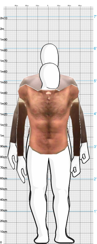 Full Size Comparison