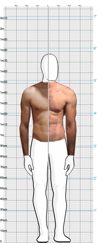 Full Size Comparison